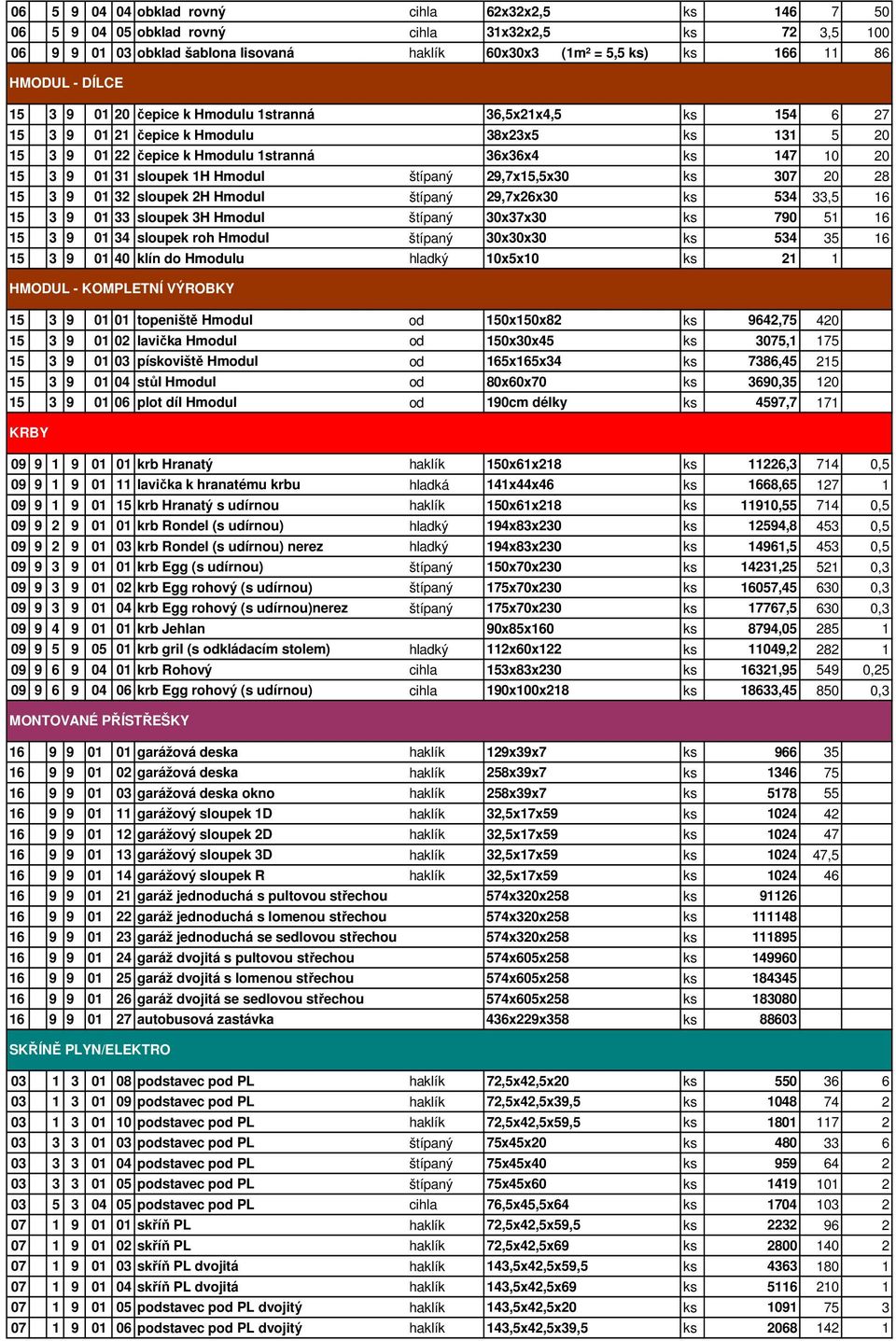 1H Hmodul štípaný 29,7x15,5x30 ks 307 20 28 15 3 9 01 32 sloupek 2H Hmodul štípaný 29,7x26x30 ks 534 33,5 16 15 3 9 01 33 sloupek 3H Hmodul štípaný 30x37x30 ks 790 51 16 15 3 9 01 34 sloupek roh