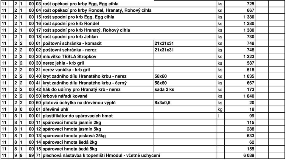 748 11 2 2 00 02 poštovní schránka - nerez 21x31x31 ks 748 11 2 2 00 20 mluvítko TESLA Stropkov ks 1 323 11 2 2 00 30 nerez jehla - krb gril ks 587 11 2 2 00 31 nerez vanička - krb gril ks 518 11 2 2