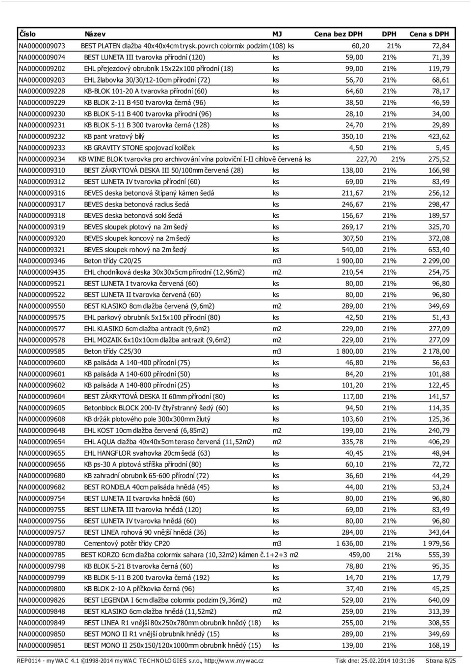 119,79 NA0000009203 EHL žlabovka 30/30/12-10cm přírodní (72) ks 56,70 21% 68,61 NA0000009228 KB-BLOK 101-20 A tvarovka přírodní (60) ks 64,60 21% 78,17 NA0000009229 KB BLOK 2-11 B 450 tvarovka černá