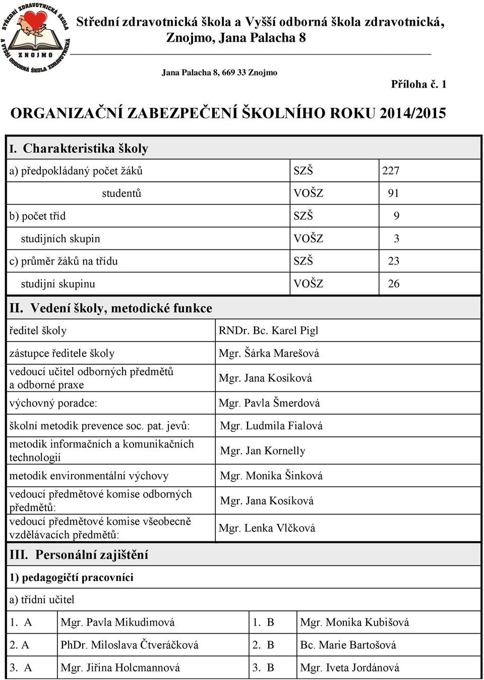 Vedení školy, metodické funkce ředitel školy zástupce ředitele školy vedoucí učitel odborných předmětů a odborné praxe výchovný poradce: školní metodik prevence soc. pat.