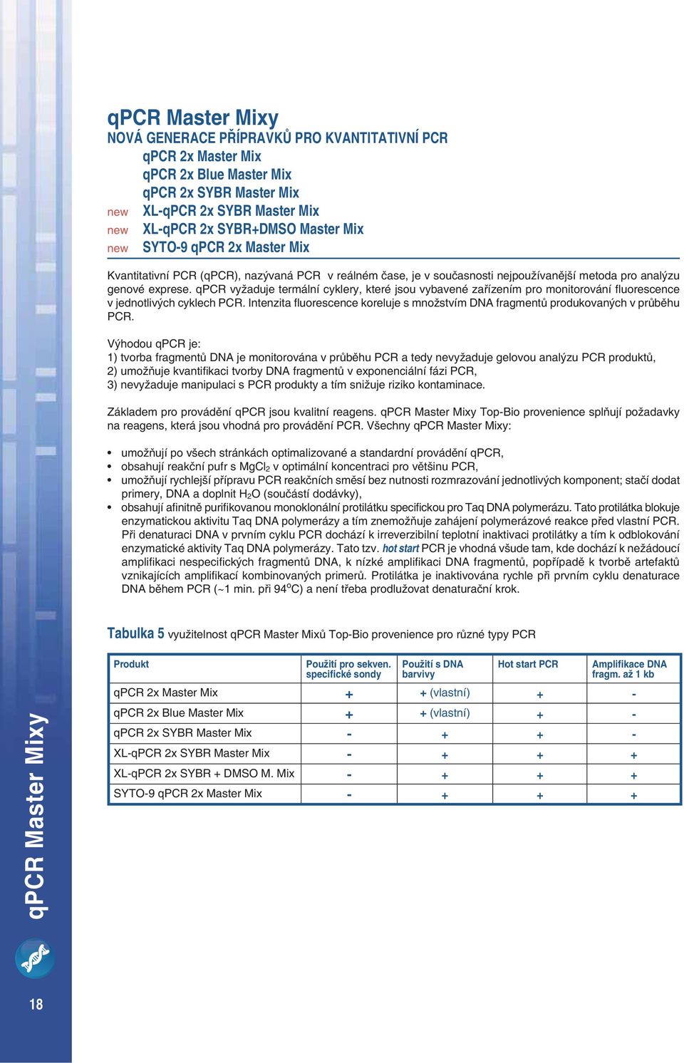 qpcr vyžaduje termální cyklery, které jsou vybavené za ízením pro monitorování uorescence v jednotlivých cyklech PCR.