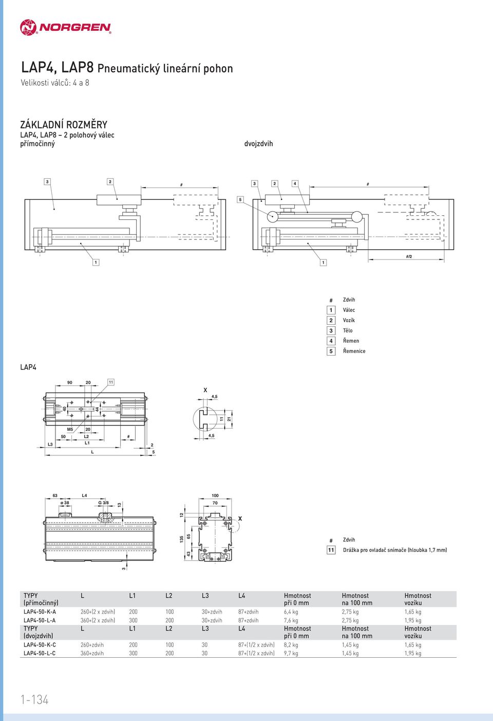 vozíku AP4--K-A 60+( x zdvih) 00 00 0+zdvih 7+zdvih 6,4 kg,75 kg,65 kg AP4---A 60+( x zdvih) 00 00 0+zdvih 7+zdvih 7,6 kg,75 kg,95 kg TYPY 4 Hmotnost Hmotnost