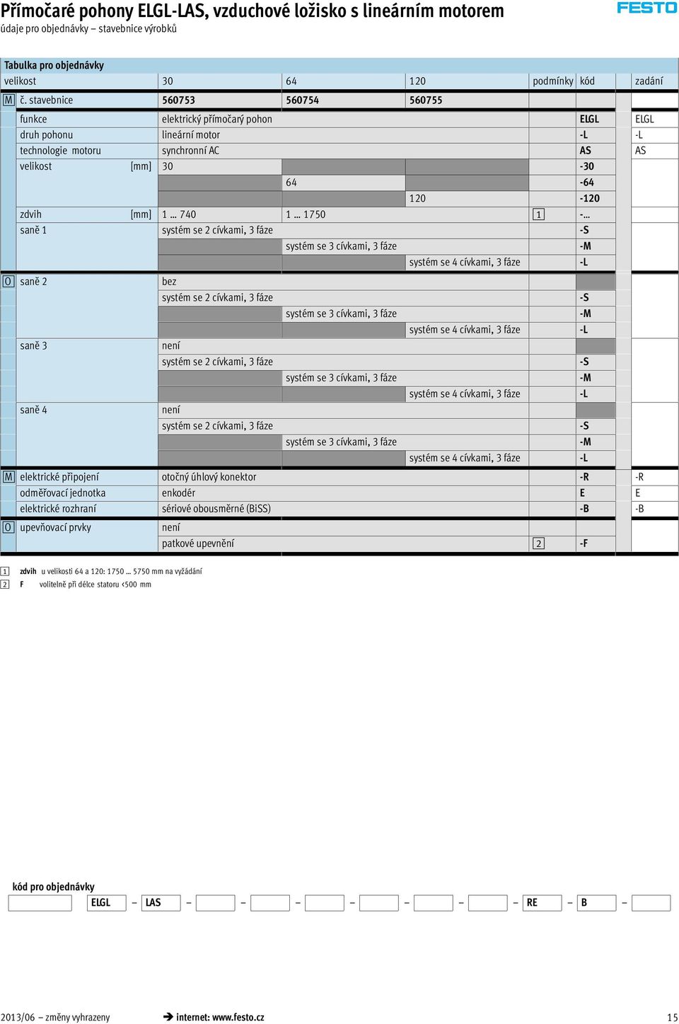 1 1750 1 - saně 1 systém se 2 cívkami, 3 fáze -S systém se 3 cívkami, 3 fáze -M systém se 4 cívkami, 3 fáze -L 0O saně 2 bez systém se 2 cívkami, 3 fáze -S systém se 3 cívkami, 3 fáze -M systém se 4