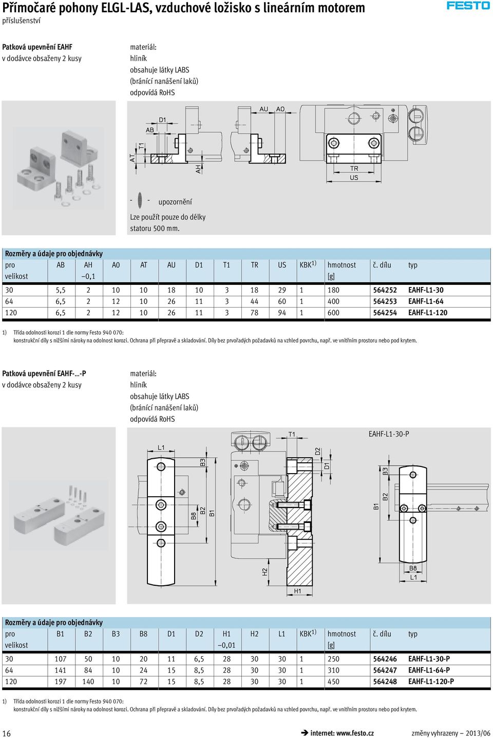 dílu typ velikost 0,1 [g] 30 5,5 2 10 10 18 10 3 18 29 1 180 564252 EAHF-L1-30 64 6,5 2 12 10 26 11 3 44 60 1 400 564253 EAHF-L1-64 120 6,5 2 12 10 26 11 3 78 94 1 600 564254 EAHF-L1-120 1) Třída