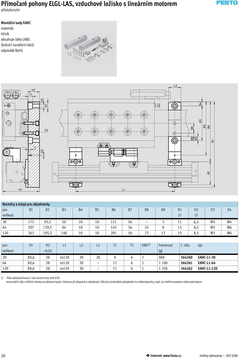 dílu typ velikost 0,01 [g] 30 89,6 28 nx120 30 20 8 6 1 960 564260 EAHC-L1-30 64 89,6 28 nx120 30 11 6 1 1 100 564261 EAHC-L1-64 120 89,6 28 nx120 30 11 6 1 1 350 564262 EAHC-L1-120 1) Třída