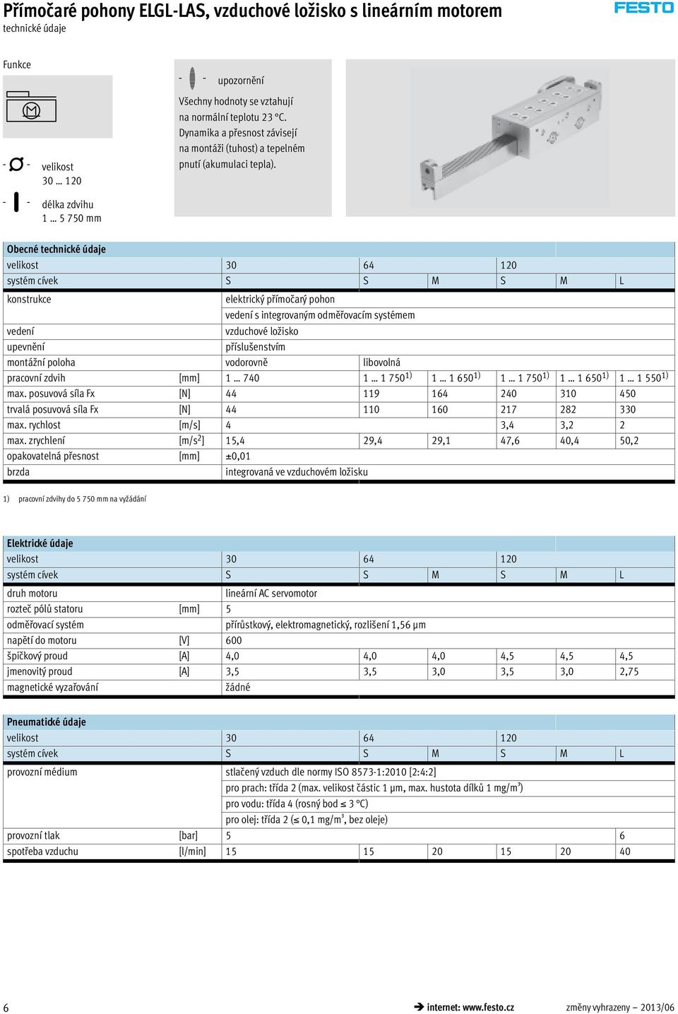 Obecné technické údaje velikost 30 64 120 systém cívek S S M S M L konstrukce elektrický přímočarý pohon vedení s integrovaným odměřovacím systémem vedení vzduchové ložisko upevnění příslušenstvím