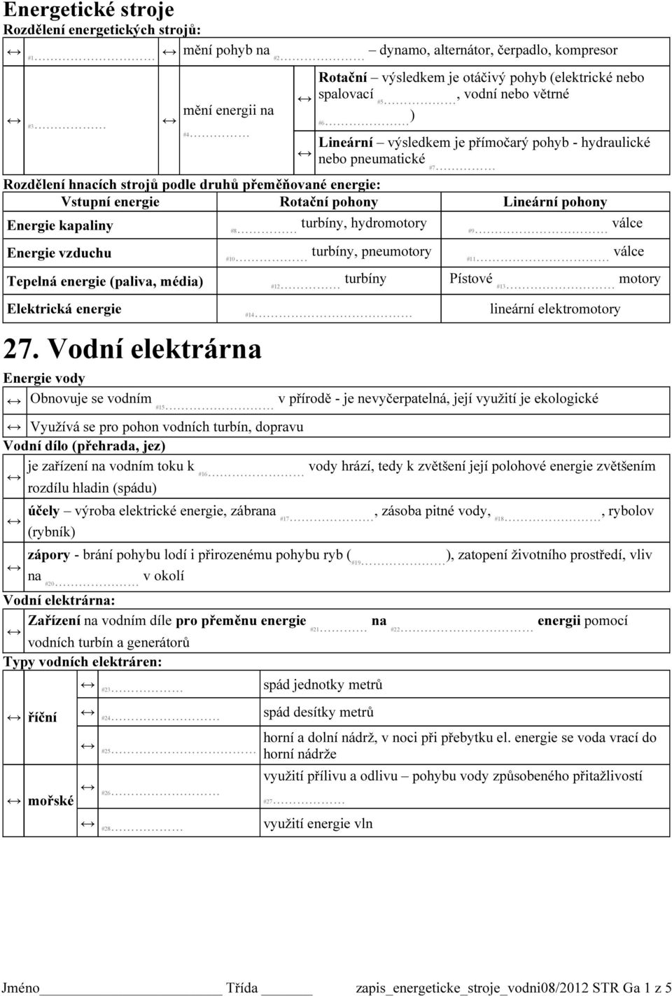 strojů podle druhů přeměňované energie: Vstupní energie Rotační pohony Lineární pohony Energie kapaliny #8 turbíny, hydromotory #9 válce Energie vzduchu #10 turbíny, pneumotory #11 válce Tepelná