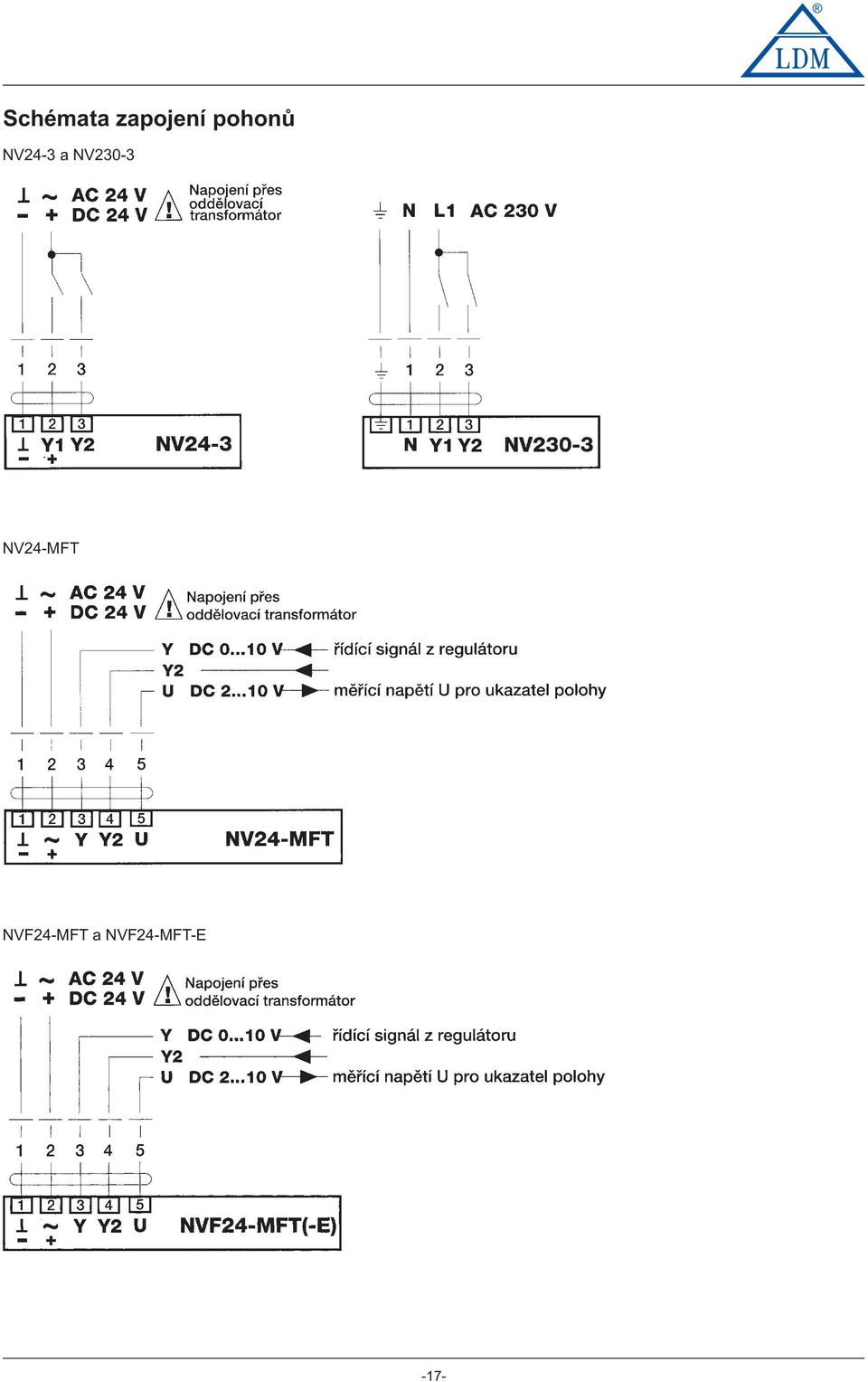 NV4-MFT NVF4-MFT