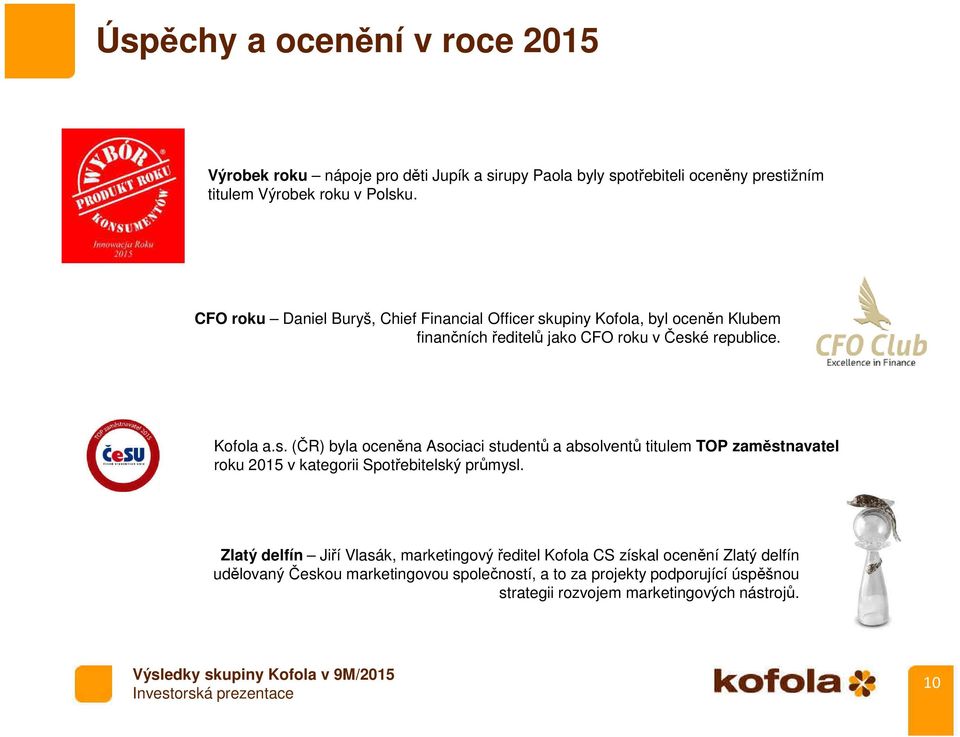 upiny Kofola, byl oceněn Klubem finančních ředitelů jako CFO roku v Česk