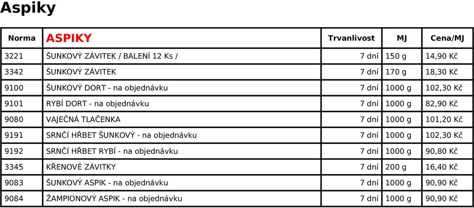 101,20 Kč 9191 SRNČÍ HŘBET ŠUNKOVÝ - na objednávku 7 dní 1000 g 102,30 Kč 9192 SRNČÍ HŘBET RYBÍ - na objednávku 7 dní 1000 g 90,80 Kč 3345