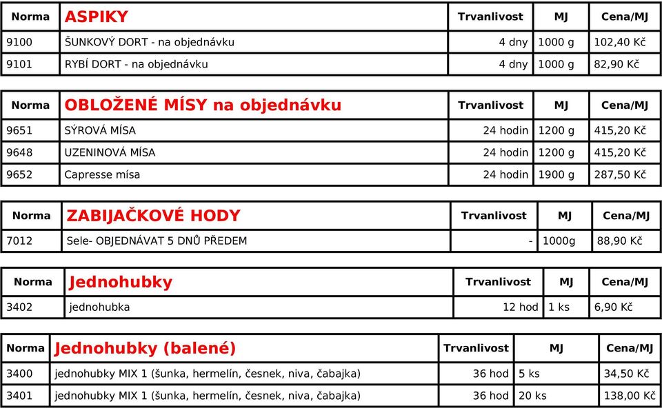 Trvanlivost MJ Cena/MJ 7012 Sele- OBJEDNÁVAT 5 DNŮ PŘEDEM - 1000g 88,90 Kč Norma Jednohubky Trvanlivost MJ Cena/MJ 3402 jednohubka 12 hod 1 ks 6,90 Kč Norma Jednohubky (balené)