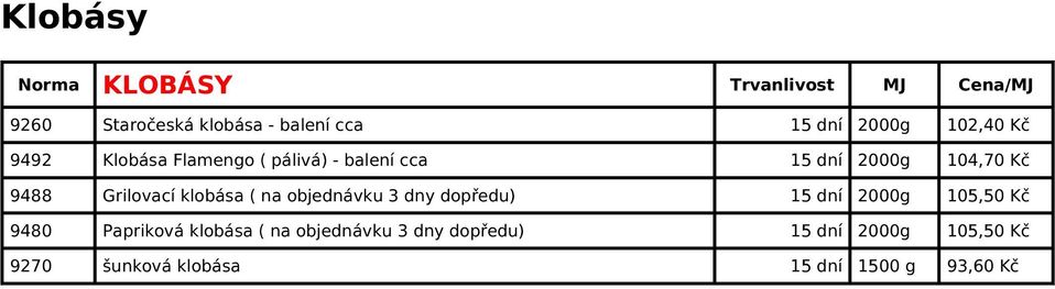 Grilovací klobása ( na objednávku 3 dny dopředu) 15 dní 2000g 105,50 Kč 9480 Papriková