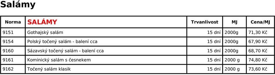 Sázavský točený salám - balení cca 15 dní 2000g 68,70 Kč 9161 Kominický salám