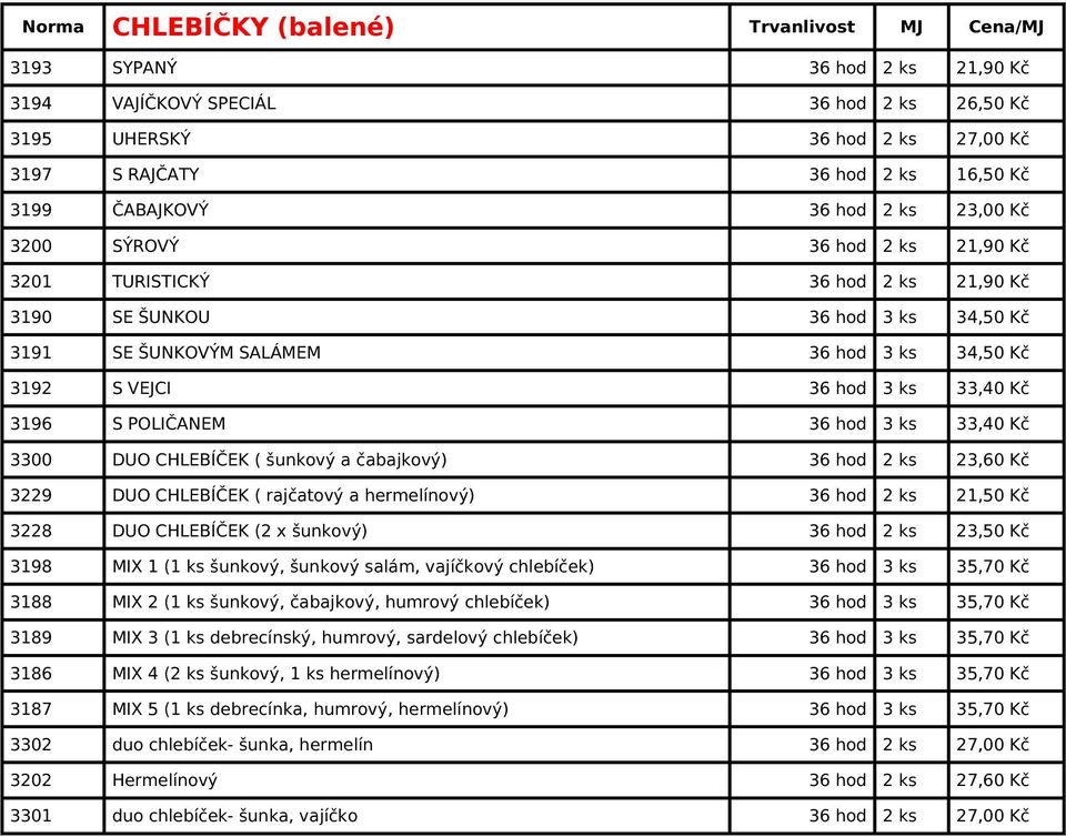 hod 3 ks 33,40 Kč 3196 S POLIČANEM 36 hod 3 ks 33,40 Kč 3300 DUO CHLEBÍČEK ( šunkový a čabajkový) 36 hod 2 ks 23,60 Kč 3229 DUO CHLEBÍČEK ( rajčatový a hermelínový) 36 hod 2 ks 21,50 Kč 3228 DUO