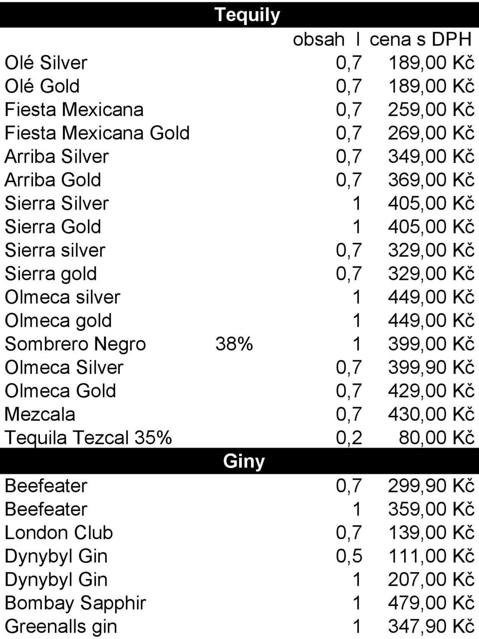 449,00 Kč Sombrero Negro 38% 1 399,00 Kč Olmeca Silver 0,7 399,90 Kč Olmeca Gold 0,7 429,00 Kč Mezcala 0,7 430,00 Kč Tequila Tezcal 35% 0,2 80,00 Kč Giny