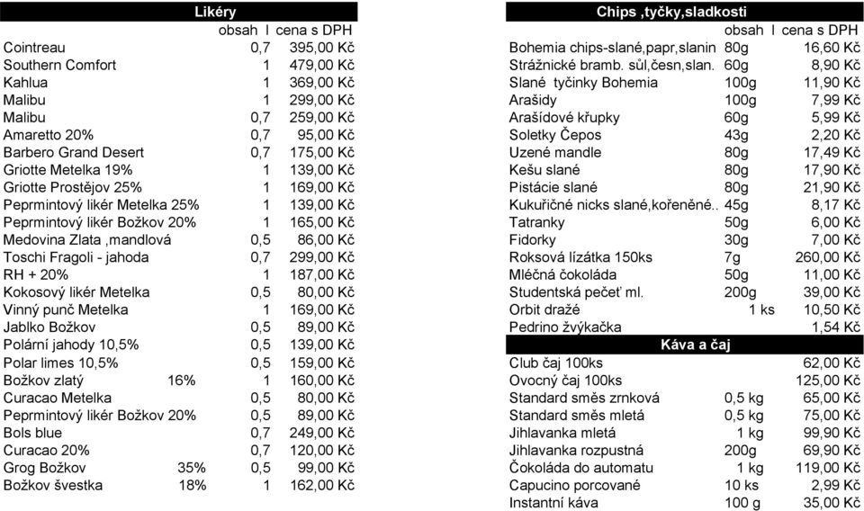 43g 2,20 Kč Barbero Grand Desert 0,7 175,00 Kč Uzené mandle 80g 17,49 Kč Griotte Metelka 19% 1 139,00 Kč Kešu slané 80g 17,90 Kč Griotte Prostějov 25% 1 169,00 Kč Pistácie slané 80g 21,90 Kč