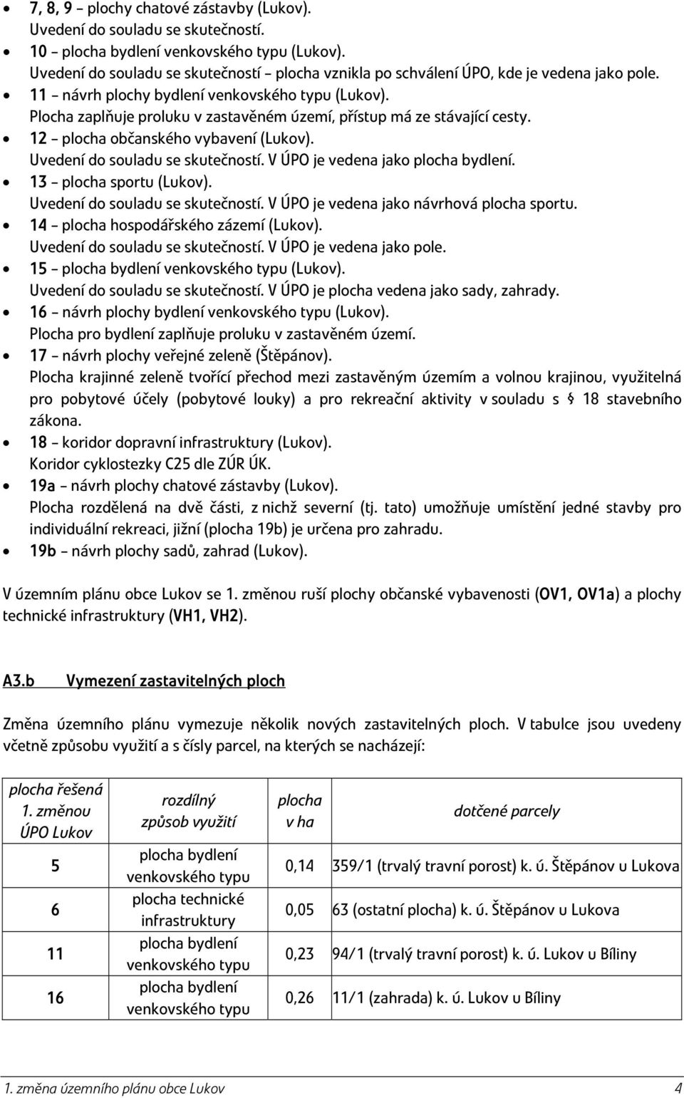 Plocha zaplňuje proluku v zastavěném území, přístup má ze stávající cesty. 12 plocha občanského vybavení (Lukov). Uvedení do souladu se skutečností. V ÚPO je vedena jako plocha bydlení.