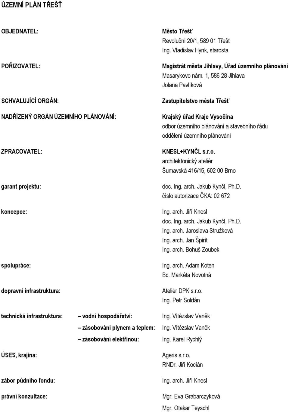 1, 586 28 Jihlava Jolana Pavlíková Zastupitelstvo města Třešť Krajský úřad Kraje Vysočina odbor územního plánování a stavebního řádu oddělení územního plánování KNESL+KYNČL s.r.o. architektonický ateliér Šumavská 416/15, 602 00 Brno doc.