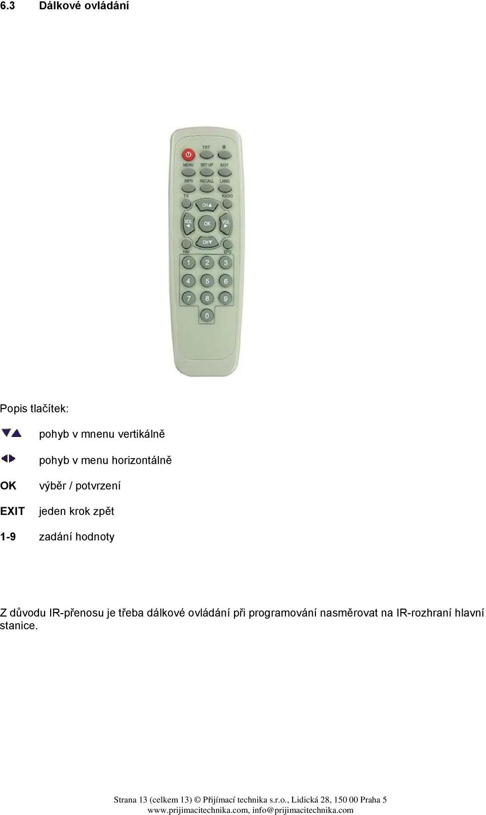IR-přenosu je třeba dálkové ovládání při programování nasměrovat na IR-rozhraní