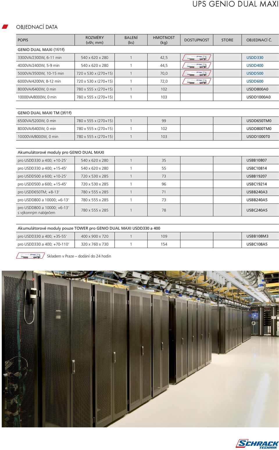 x (270+5) 99 USDD650TM0 8000VA/6400W, 0 min 780 x 555 x (270+5) 02 USDD800TM0 0000VA/8000W, 0 min 780 x 555 x (270+5) 03 USDD000T0 POPIS DOSTUPNOST STORE OBJEDNACÍ Č.