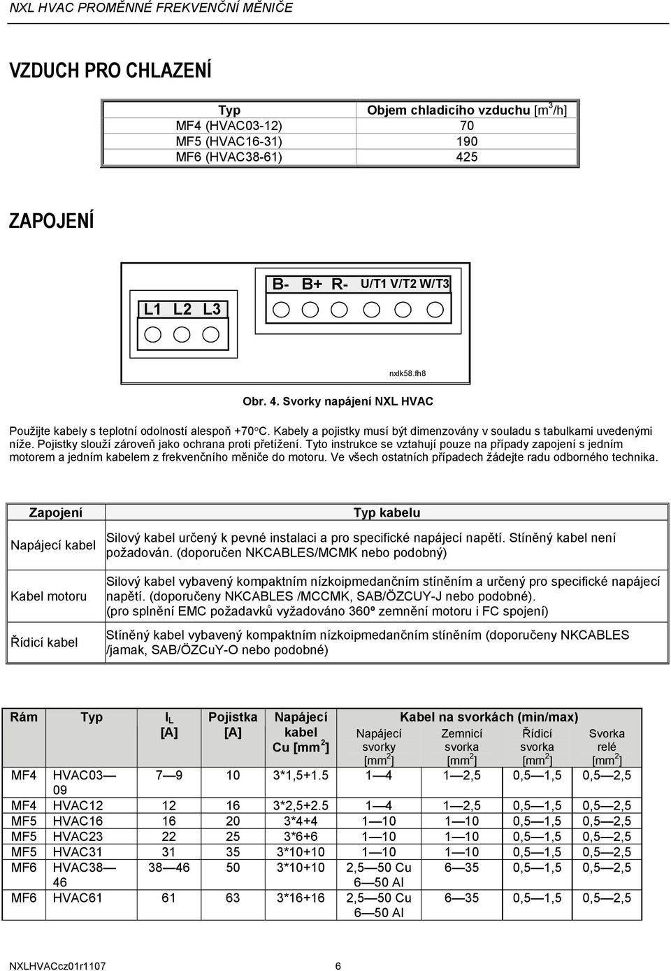 Tyto instrukce se vztahují pouze na případy zapojení s jedním motorem a jedním kabelem z frekvenčního měniče do motoru. Ve všech ostatních případech žádejte radu odborného technika.