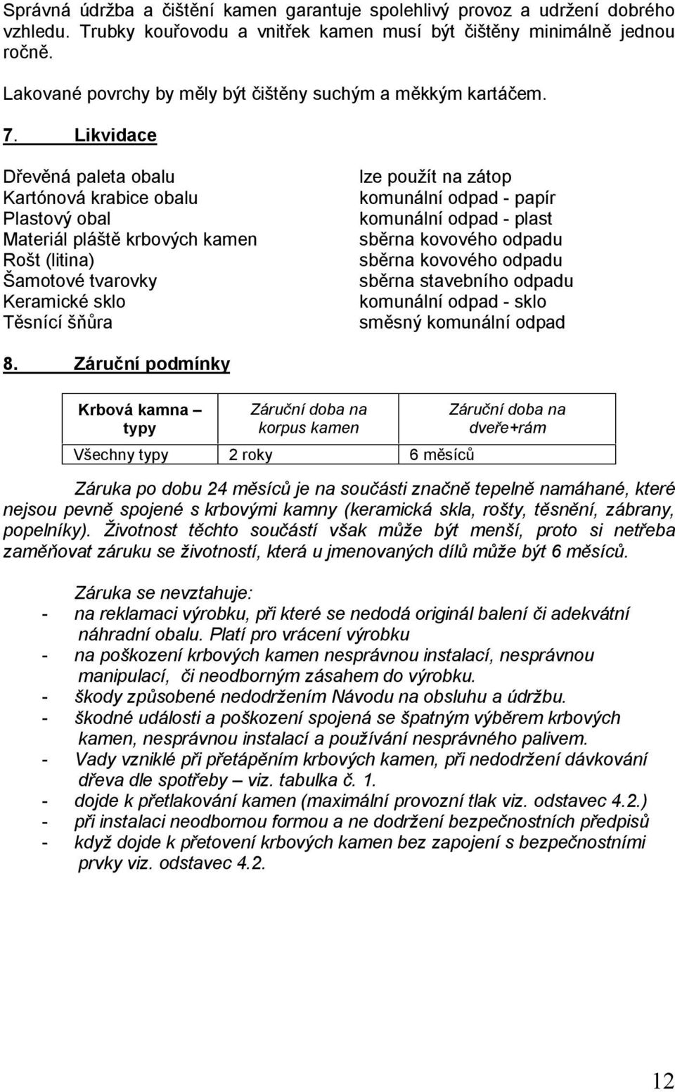 Likvidace Dřevěná paleta obalu Kartónová krabice obalu Plastový obal Materiál pláště krbových kamen Rošt (litina) Šamotové tvarovky Keramické sklo Těsnící šňůra lze použít na zátop komunální odpad -
