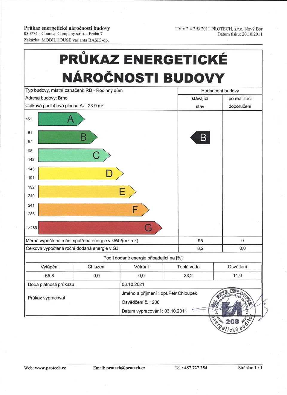 Měrná vypočtená roční spotřeba energie v kwh/(m 2.