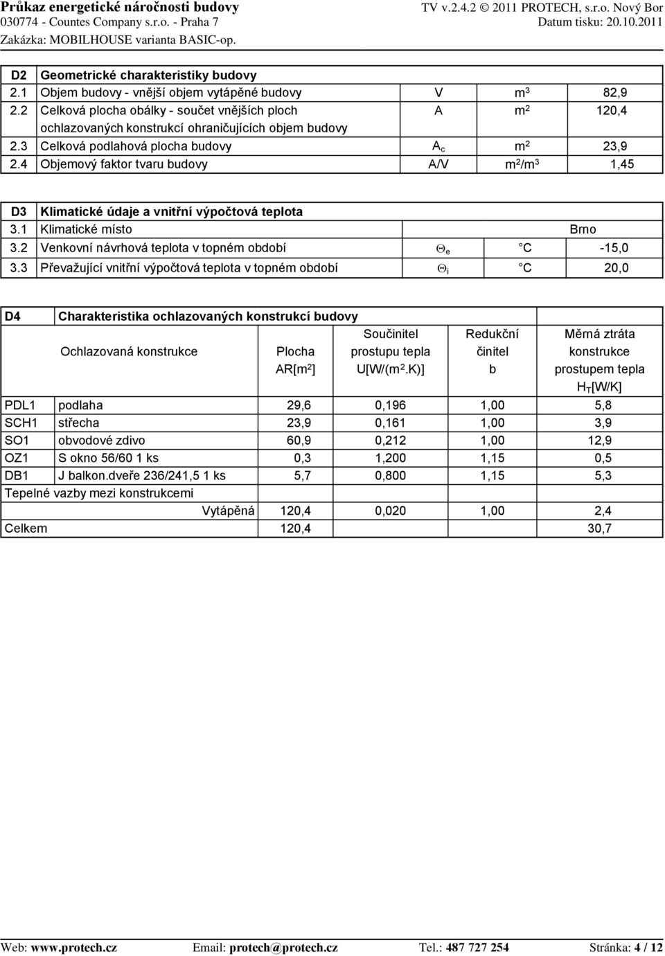 plocha budovy Objemový faktor tvaru budovy V A A c A/V m 3 m 2 m 2 m 2 /m 3 82,9 120,4 23,9 1,45 D3 3.1 3.2 3.