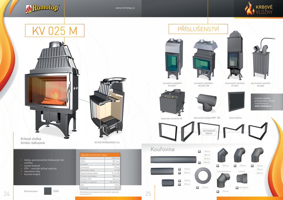 příslušenství, rámků a kouřoviny na cz dvoucestná klapka RMT 180 teplovodní výměník 08 revizní dvířka ZÁSTAVBOVÉ RÁMKY Krbová vložka široká rádiusová KV 025 M