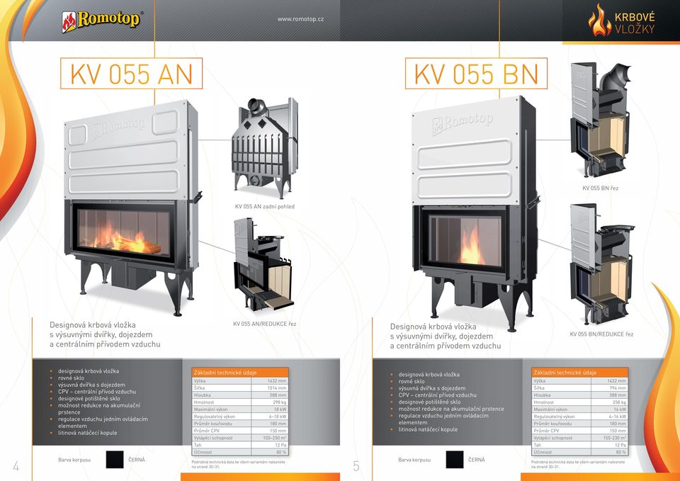 sklo 298 kg designové potištěné sklo možnost redukce na akumulační 18 kw možnost redukce na akumulační prstence prstence 6 18 kw regulace vzduchu jedním ovládacím regulace vzduchu jedním ovládacím