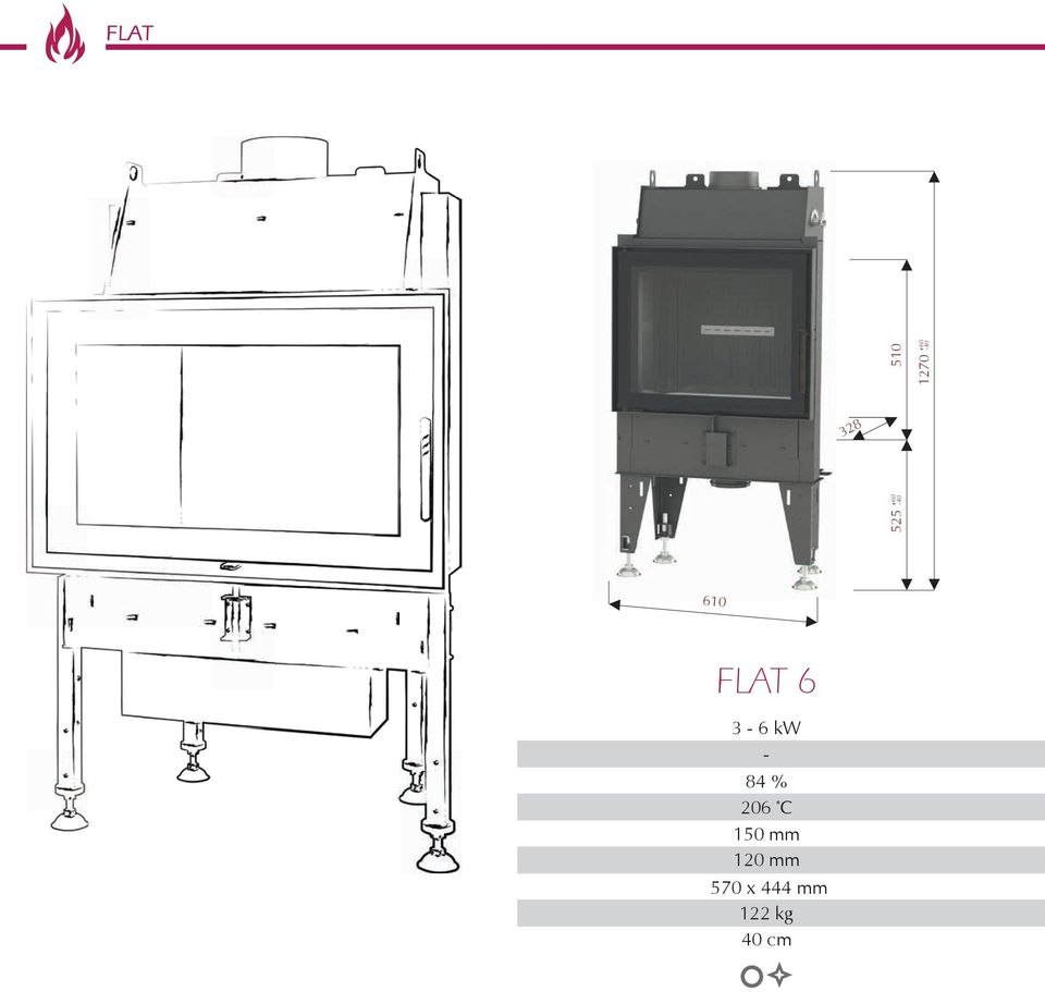 FLAT 6 3 6 kw 84 % 206