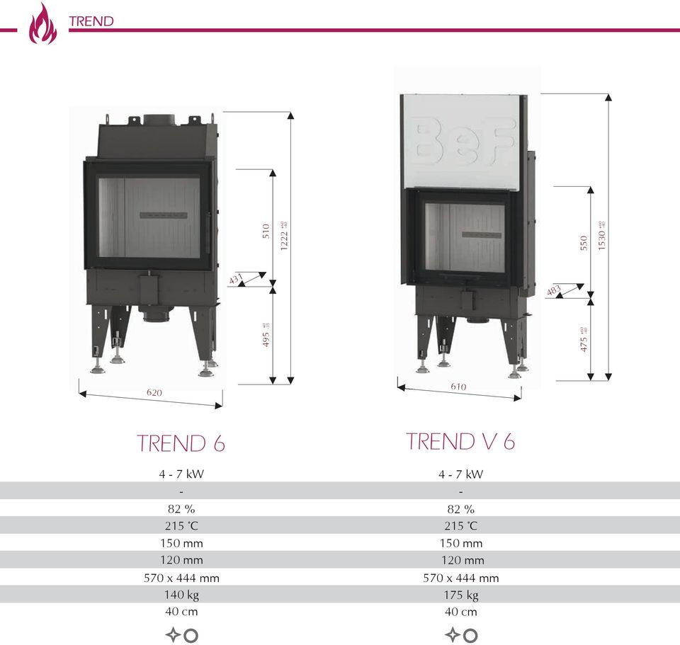 % 215 C 570 x 444 mm 140 kg 40 cm TREND V 6