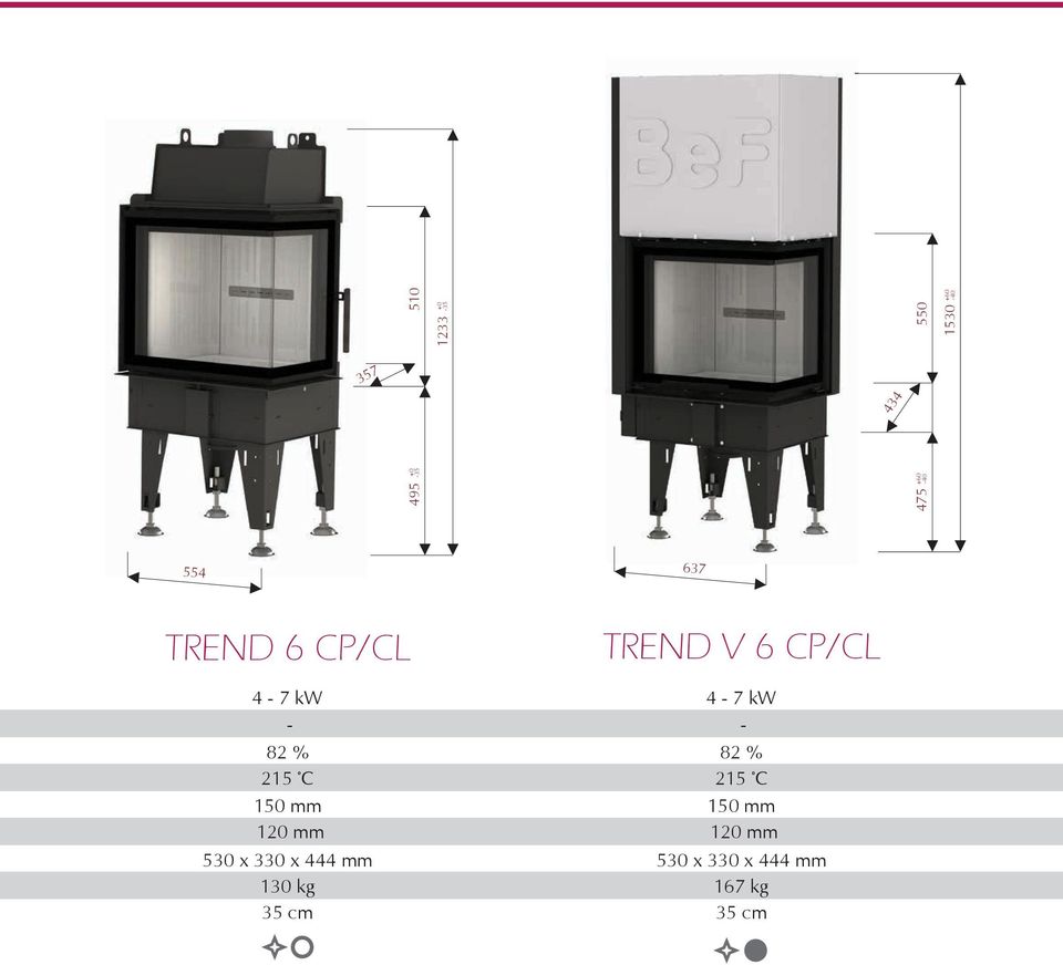 530 x 330 x 444 mm 130 kg 35 cm TREND V 6 CP/CL