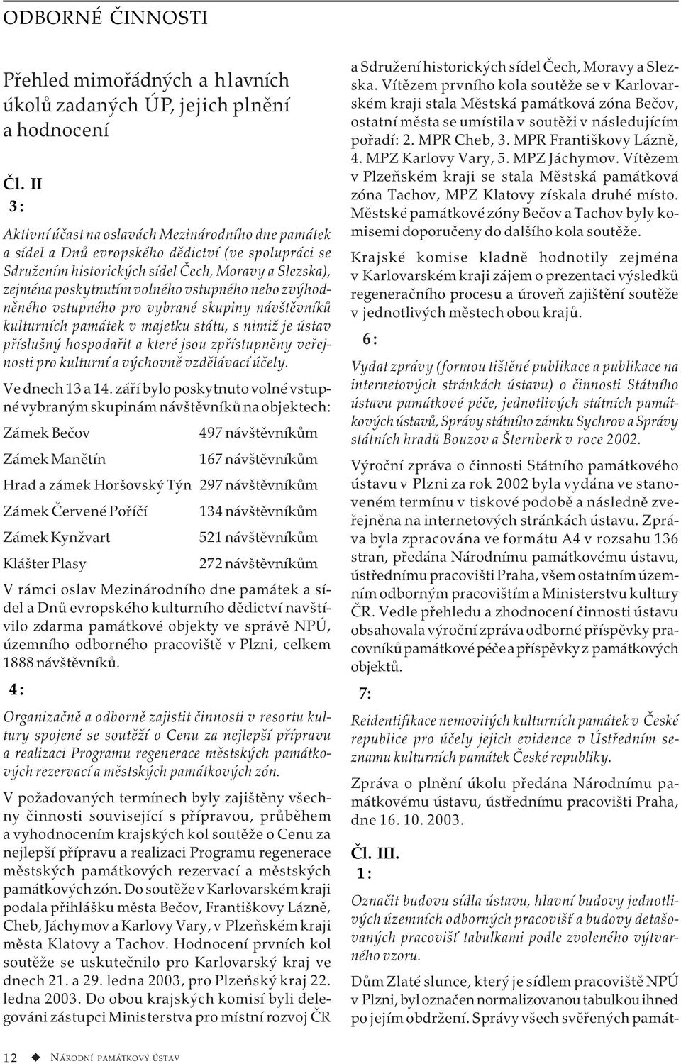 vstupného nebo zvýhodněného vstupného pro vybrané skupiny návštěvníků kulturních památek v majetku státu, s nimiž je ústav příslušný hospodařit a které jsou zpřístupněny veřejnosti pro kulturní a