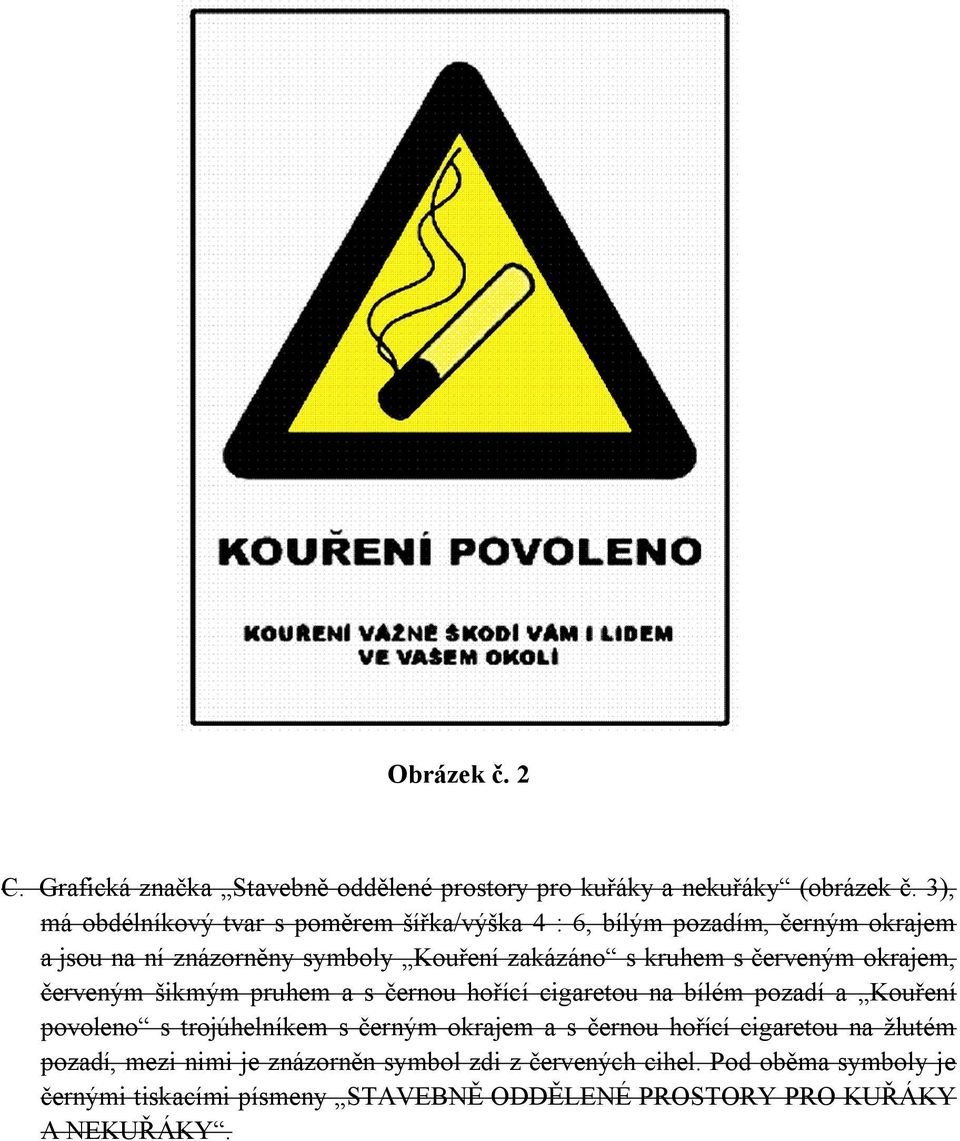 s červeným okrajem, červeným šikmým pruhem a s černou hořící cigaretou na bílém pozadí a Kouření povoleno s trojúhelníkem s černým okrajem a