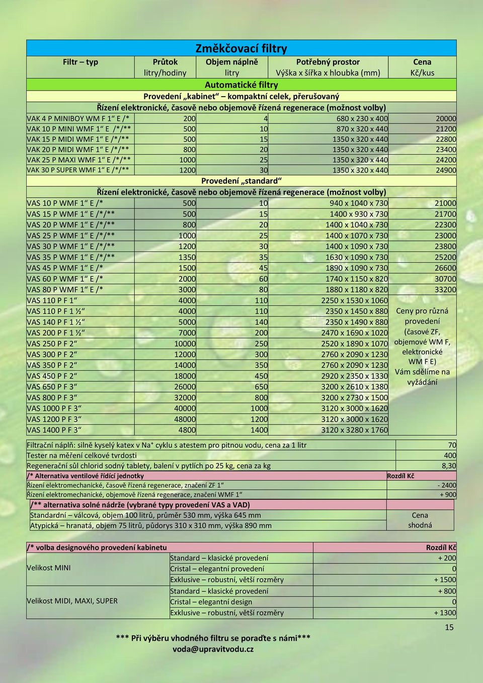 23400 VAK 25 P MAXI WMF 1 E /*/** 1000 25 1350 x 320 x 440 24200 VAK 30 P SUPER WMF 1 E /*/** 1200 30 1350 x 320 x 440 24900 Provedení standard Řízení elektronické, časově nebo objemově řízená