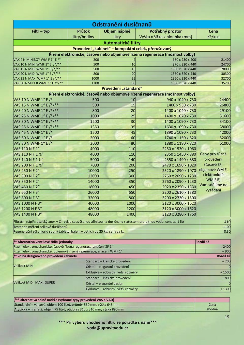 30300 VAK 25 N MAXI WMF 1 E /*/** 1000 25 1350 x 320 x 440 32700 VAK 30 N SUPER WMF 1 E /*/** 1200 30 1350 x 320 x 440 35200 Provedení standard Řízení elektronické, časově nebo objemově řízená