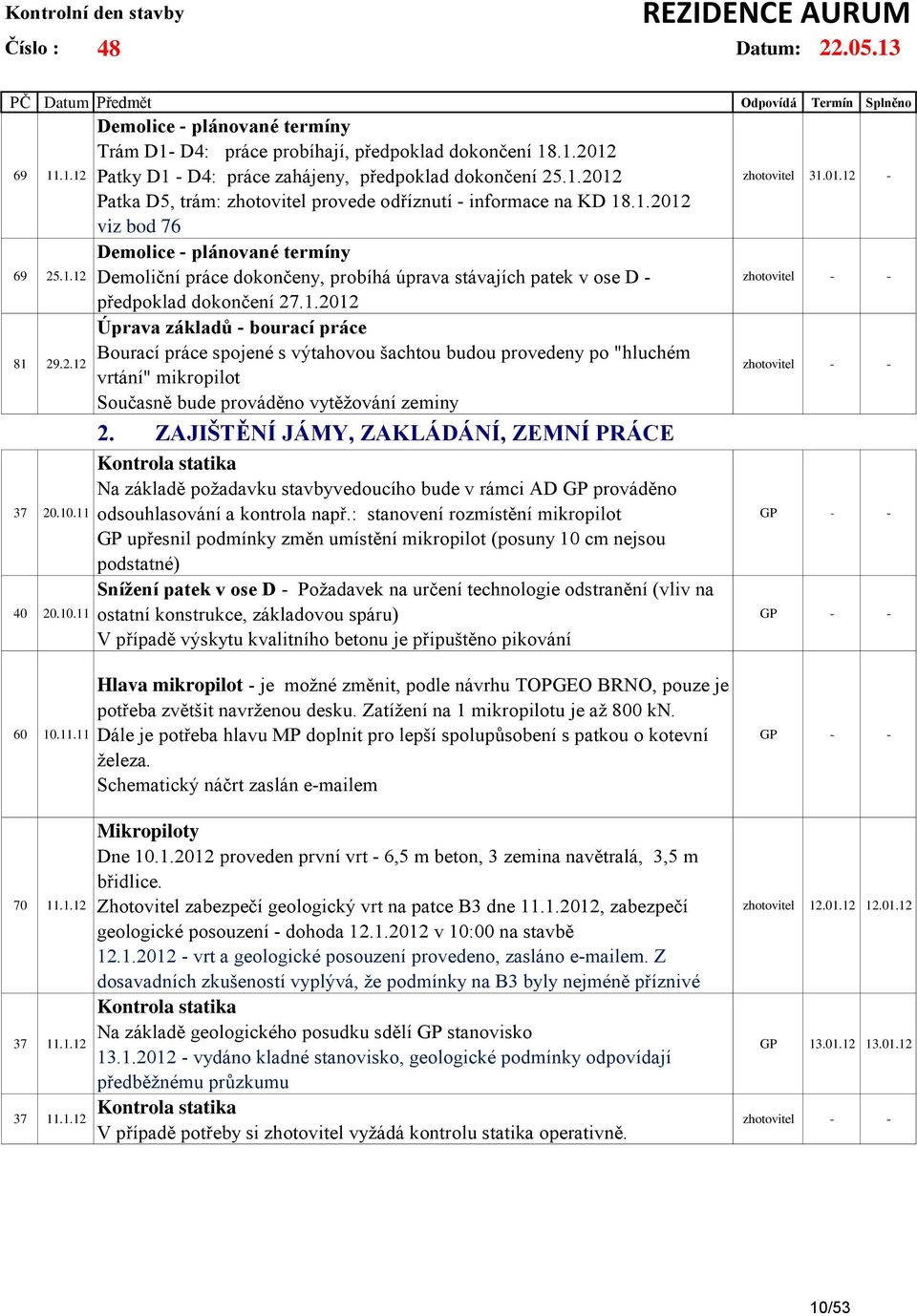 10.11 40 20.10.11 2. ZAJIŠTĚNÍ JÁMY, ZAKLÁDÁNÍ, ZEMNÍ PRÁCE Kontrola statika Na základě požadavku stavbyvedoucího bude v rámci AD GP prováděno odsouhlasování a kontrola např.