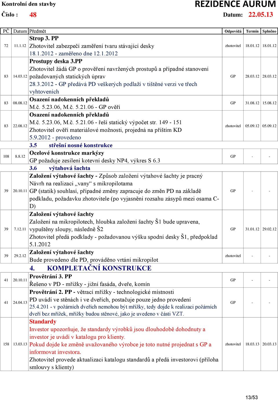 08.12 M.č. 5.23.06, M.č. 5.21.06 - GP ověří GP 31.08.12 15.08.12 Osazení nadokenních překladů 83 M.č. 5.23.06, M.č. 5.21.06 - řeší statický výpočet str. 149-151 22.08.12 Zhotovitel ověří materiálové možnosti, projedná na příštím KD zhotovitel 05.