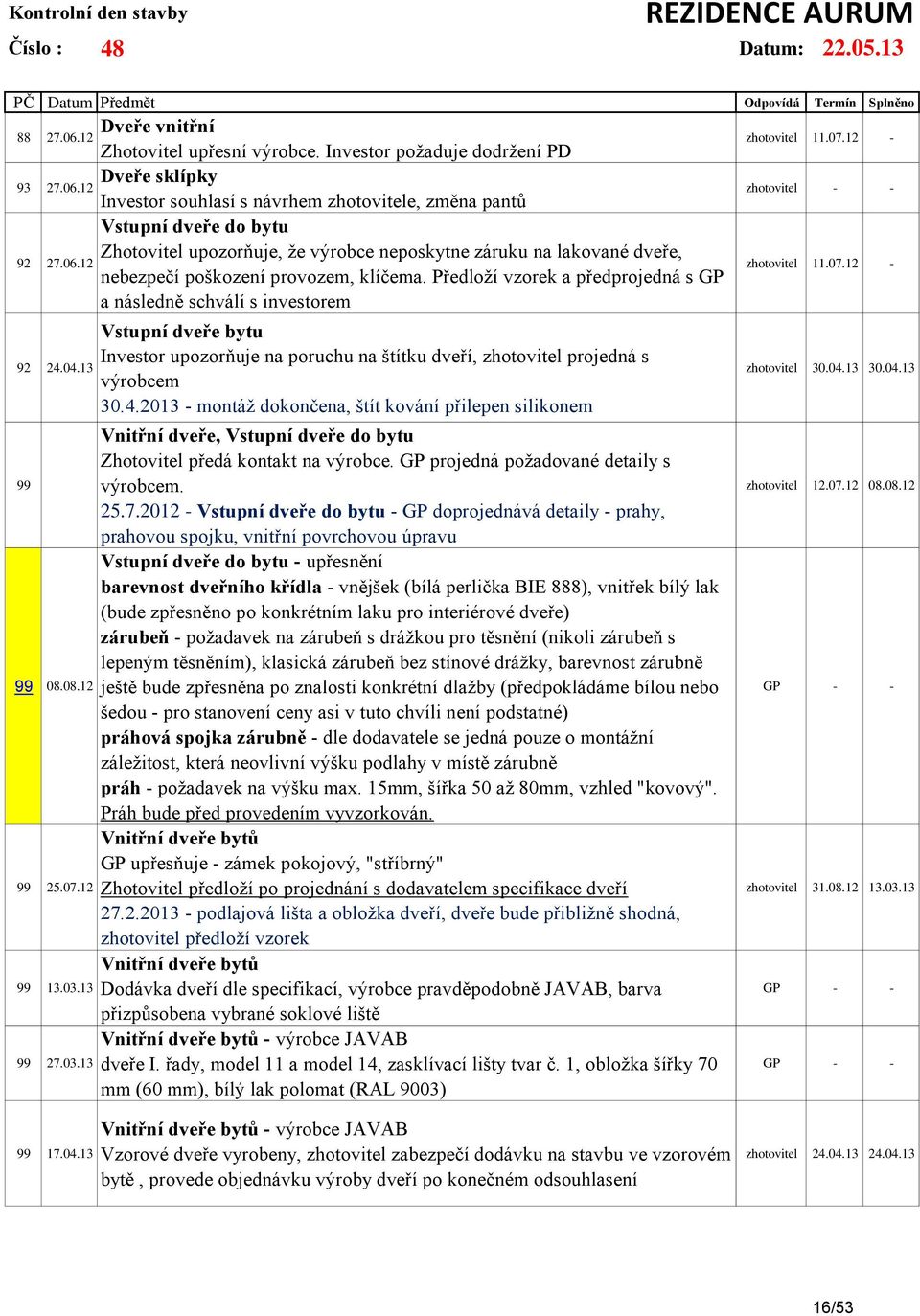 13 99 27.03.13 Vstupní dveře bytu Investor upozorňuje na poruchu na štítku dveří, zhotovitel projedná s výrobcem 30.4.