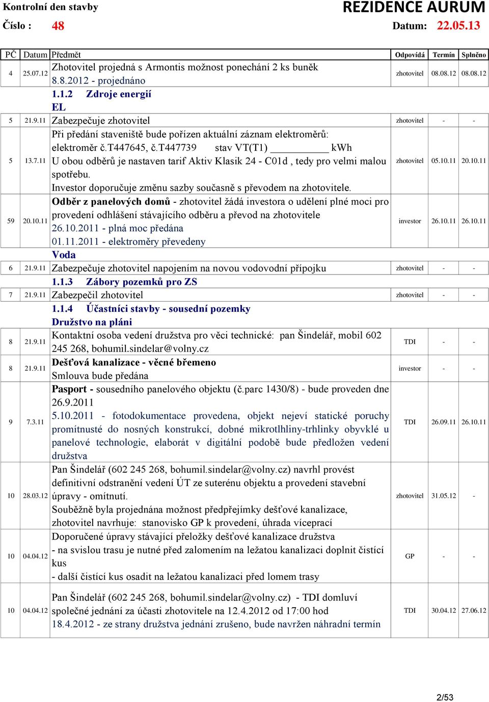 t447739 stav VT(T1) kwh U obou odběrů je nastaven tarif Aktiv Klasik 24 - C01d, tedy pro velmi malou spotřebu. Investor doporučuje změnu sazby současně s převodem na zhotovitele.