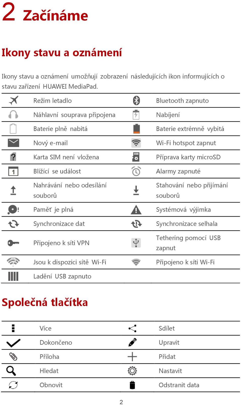 Připojeno k síti VPN Jsou k dispozici sítě Wi-Fi Bluetooth zapnuto Nabíjení Baterie extrémně vybitá Wi-Fi hotspot zapnut Příprava karty microsd Alarmy zapnuté Stahování nebo