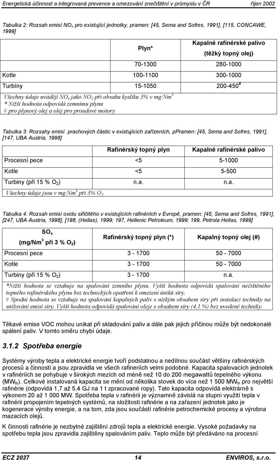 Rozsahy emisí prachových částic v existujících zařízeních, ppramen: [45, Sema and Sofres, 1991], [147, UBA Austria, 1998] Rafinérský topný plyn Kapalné rafinérské palivo Procesní pece <5 5-1000 Kotle