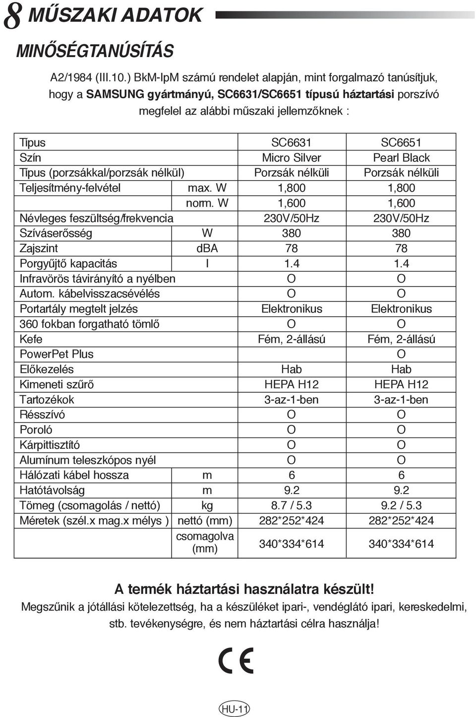 (porzsákkal/porzsák nélkül) Teljesítmény-felvétel max. W norm. W Névleges feszültség/frekvencia SzíváserŒsség W Zajszint dba Porgy jtœ kapacitás l Infravörös távirányító a nyélben Autom.