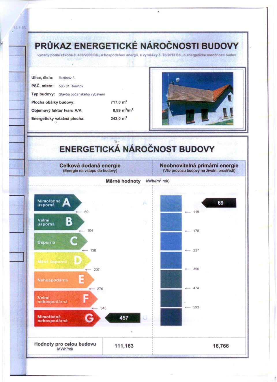 " 717,0 m 2 0,89 m 2 /m 3 243,0 m 2 ENERGETiCKÁ NÁROČNOST BUDOVY Celková dodaná energie (Energie na vstupu do budovy) Měrné hodnoty -,,, --