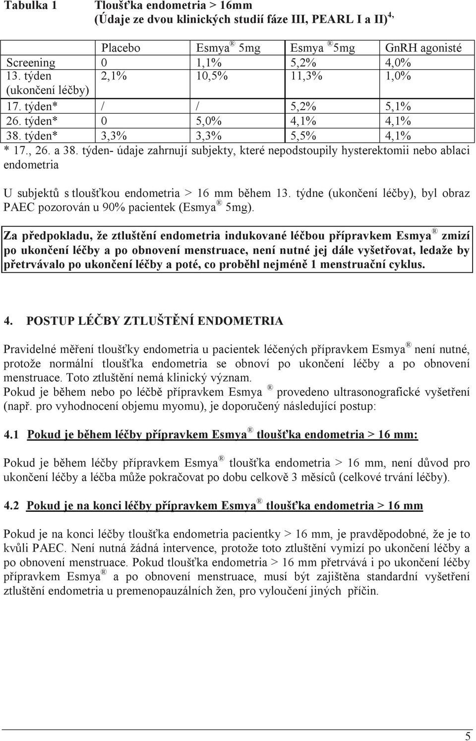 týden- údaje zahrnují subjekty, které nepodstoupily hysterektomii nebo ablaci endometria Usubjekt, stlou%!kou endometria >16mmb"hem 13.