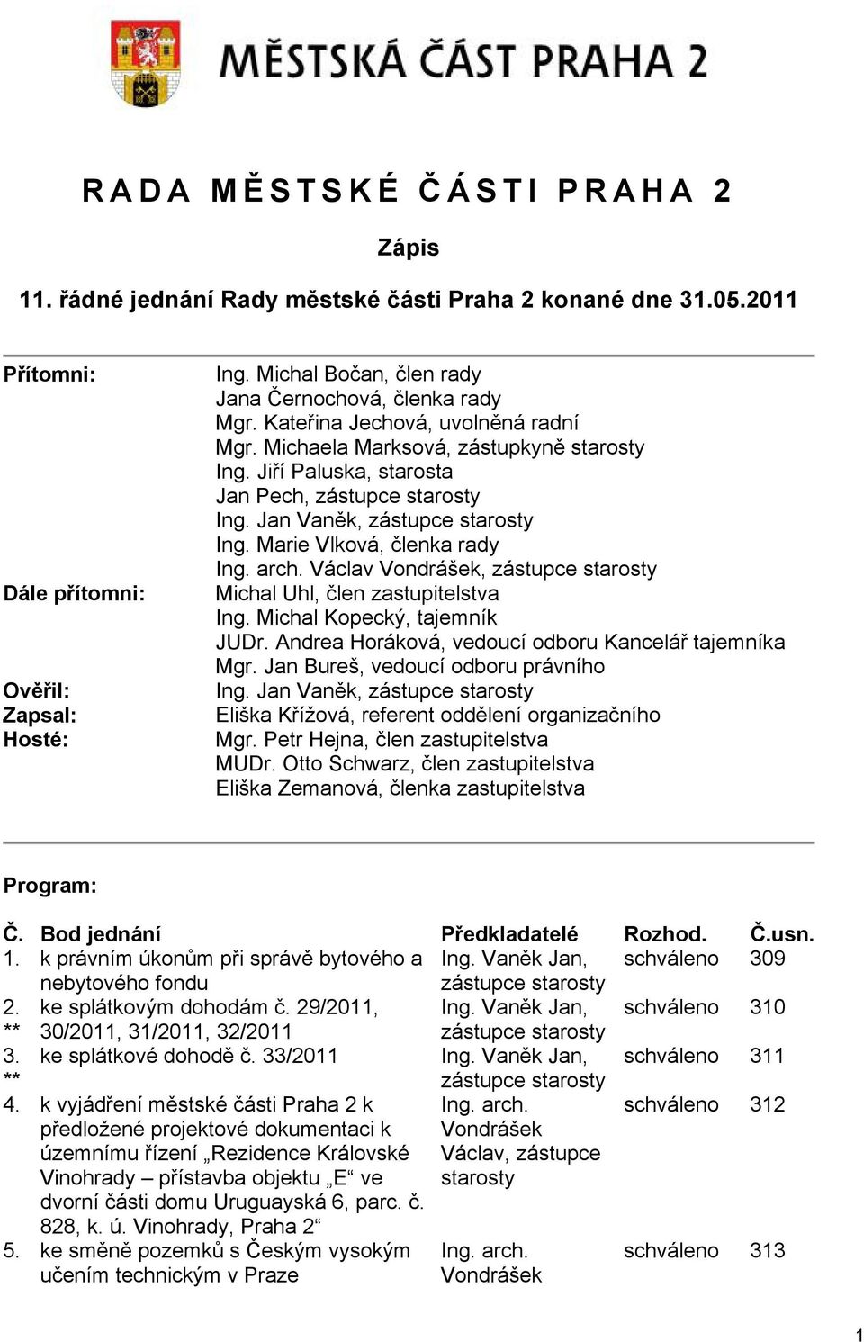 Jan Vaněk, zástupce starosty Ing. Marie Vlková, členka rady Ing. arch. Václav Vondrášek, zástupce starosty Michal Uhl, člen zastupitelstva Ing. Michal Kopecký, tajemník JUDr.