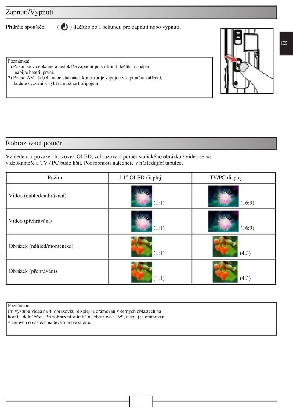 Robrazovací poměr Vzhledem k povaze obrazovek OLED, zobrazovací poměr statického obrázku / videa se na videokameře a TV / PC bude lišit. Podrobnosti naleznete v následující tabulce. Režim 1.