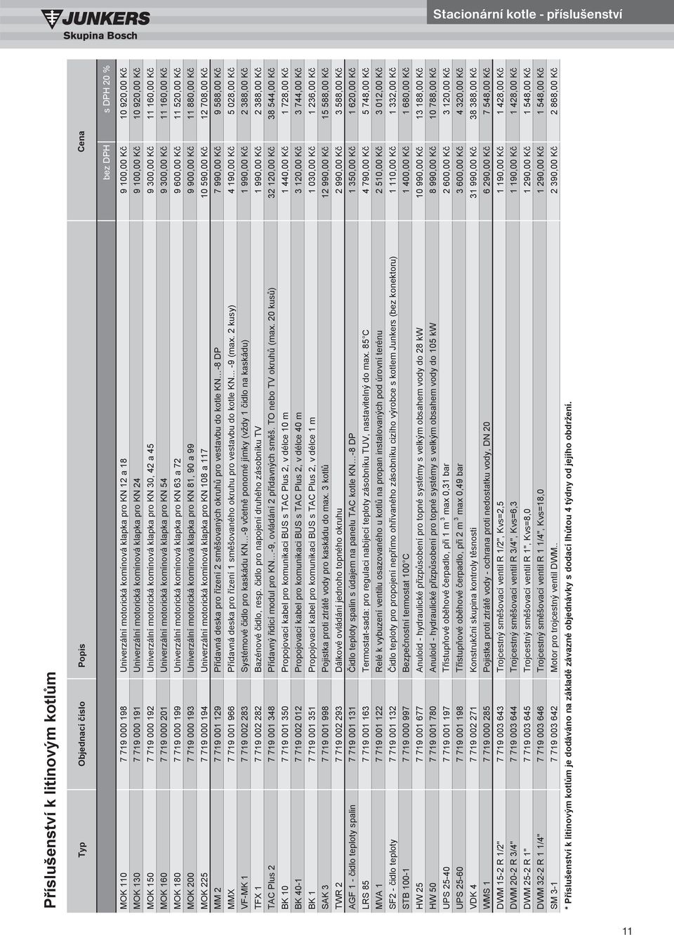 160,00 K MOK 160 7 719 000 201 Univerzální motorická komínová klapka pro KN 54 9 300,00 K 11 160,00 K MOK 180 7 719 000 199 Univerzální motorická komínová klapka pro KN 63 a 72 9 600,00 K 11 520,00 K