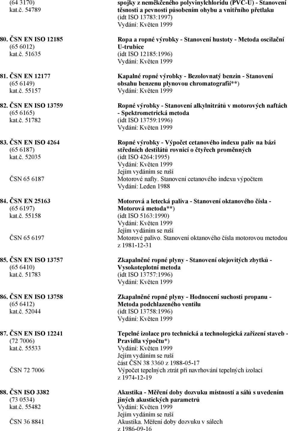 ČSN ISO 3382 (73 0534) kat.č.